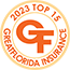 Top 15 Insurance Agent in Madeira Beach Florida